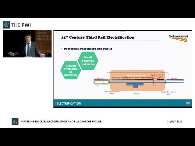 Powering Success: DC Third Rail System Extension - Tom Wong