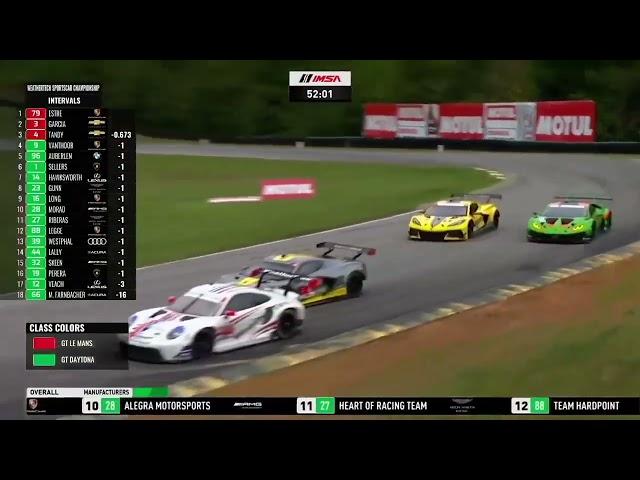 Kevin Estre Takes On Corvette Racing | Michelin GT Challenge At VIR 2021