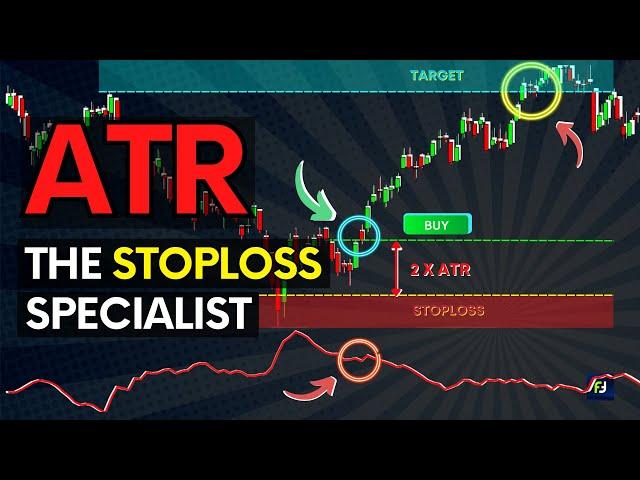 The "MAGICAL" Volatility Indicator - ATR|  ATR for Stoploss, Targets, Breakouts & Reversals