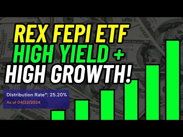 High Yield FEPI ETF Keeping Up with S&P500 Returns!?