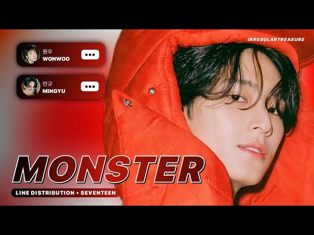 SEVENTEEN (세븐틴) Hip Hop Team - Monster | Line Distribution