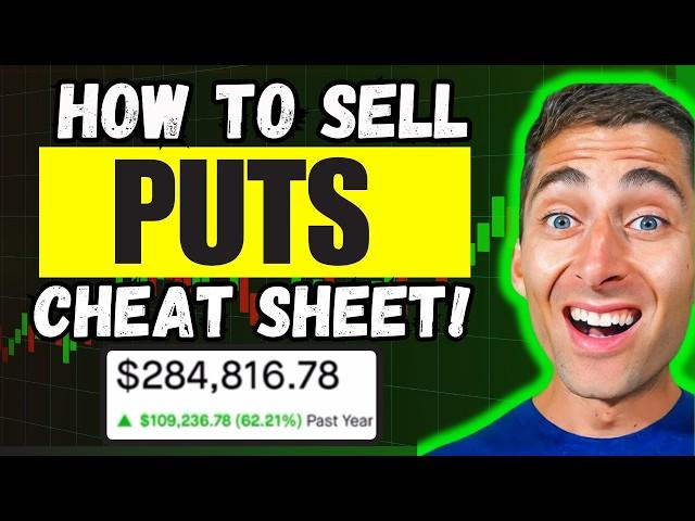 Sell Cash Secured Put Options Using My CHEATSHEET