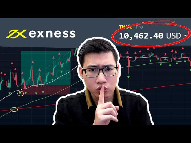 Phương Pháp Giao Dịch Giúp Mình Kiếm Tiền Từ FOREX