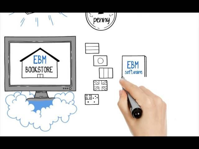 Whiteboard Animation Videos -  Digital Book Printing