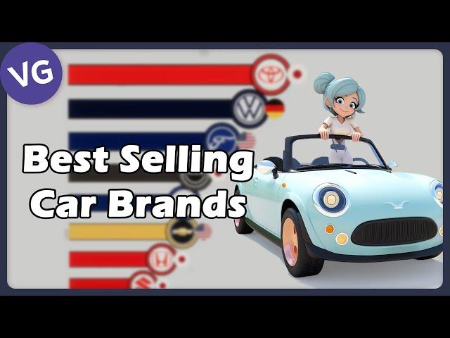 The Best Selling Car Brands in the World 1999 - 2022