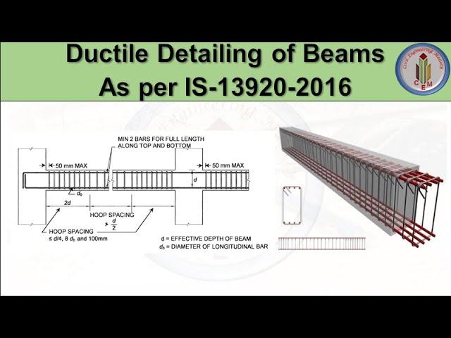 Ductile detailing of Beams as per IS-13920-2016 | detailing of beams |Beam detailing as per IS-13920