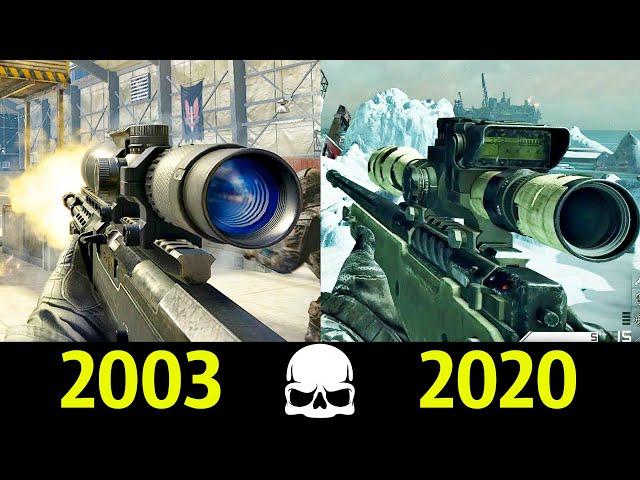  Call of Duty - Эволюция (2003 - 2020) ! Вся Знаменитая Серия Игр !