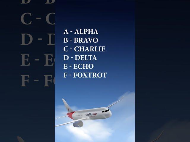 Aviation Alphabets