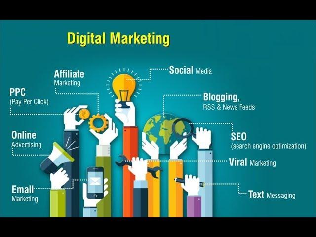 Digital Marketing Course Outline (ZION WEB TECHNOLOGIES)