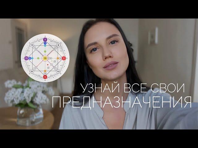 КАК УЗНАТЬ ПРЕДНАЗНАЧЕНИЕ | МАТРИЦА СУДЬБЫ