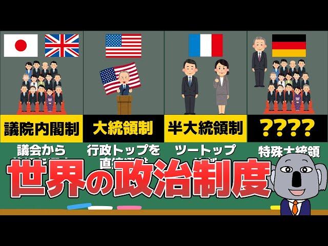 【アニメで解説】世界各国の政治システムをわかりやすく簡単に！～選挙シリーズ～