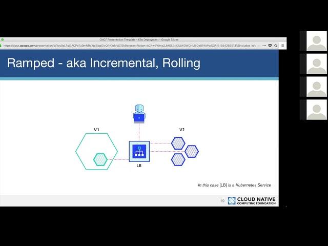 Webinar: Deployment Strategies on Kubernetes