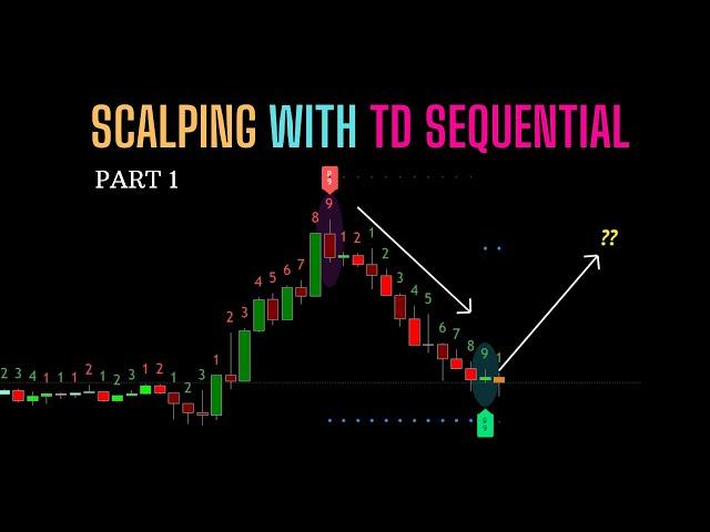 Scalping With TD Sequential #1 Introduction