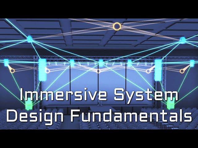 Immersive Sound System Design Fundamentals