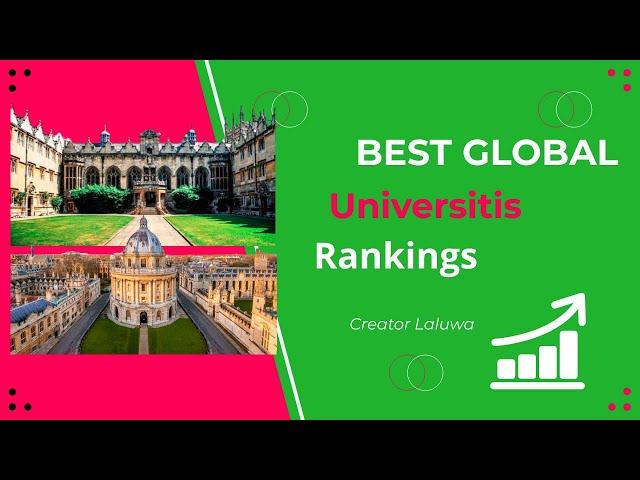 World Best Global Universities Rankings 2022