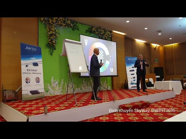 SkyWay Có Thể Kết Thúc Giai Đoạn Trước IPO Cuối Năm 2019