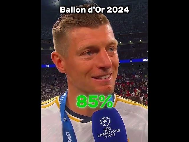 Ballon d'Or 2024 - Comment below ⬇️ #edit#football#vinijr#rodri#ballondor#shorts#viral