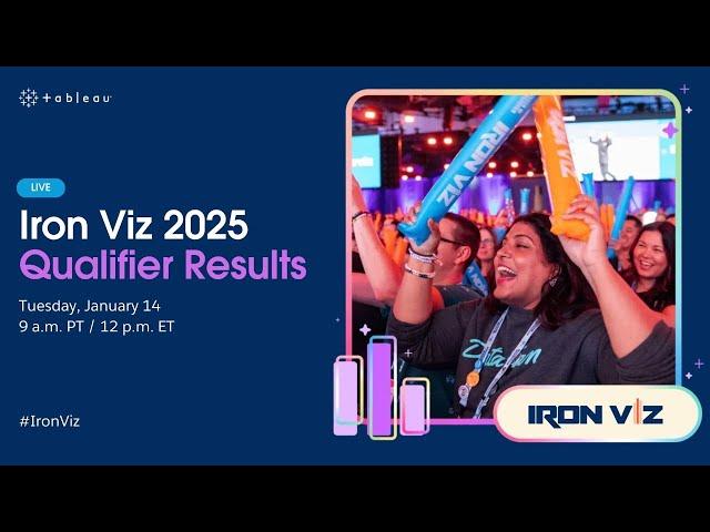 2025 #IronViz Qualifier Results