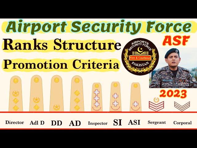 ASF Ranks and Promotion 2023 | ASF Ranks Structure | ASf Promotion Criteria | ASF Ranks In Pakistan