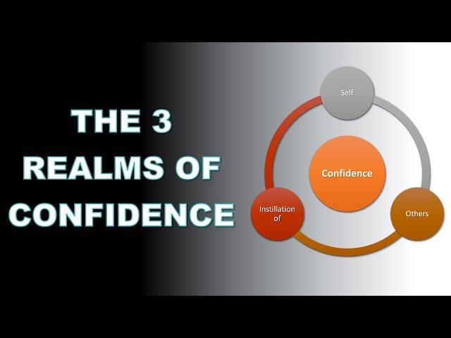 The 3 Realms of Confidence - All | Increase Your Self-Confidence in 30 Days or Less