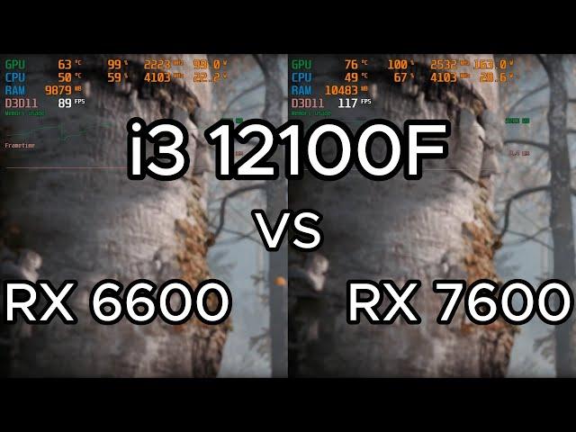 RX 7600 Vs RX 6600 / i3 12100F / 32GB RAM / In 5 Games / 1080p