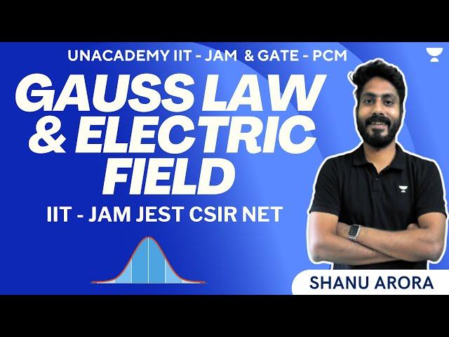 Gauss Law and Electric field for IIT - JAM JEST CSIR NET | IIT - JAM 2025 | Shanu Arora