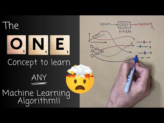 The ONE concept to understand ANY machine learning algorithm faster!