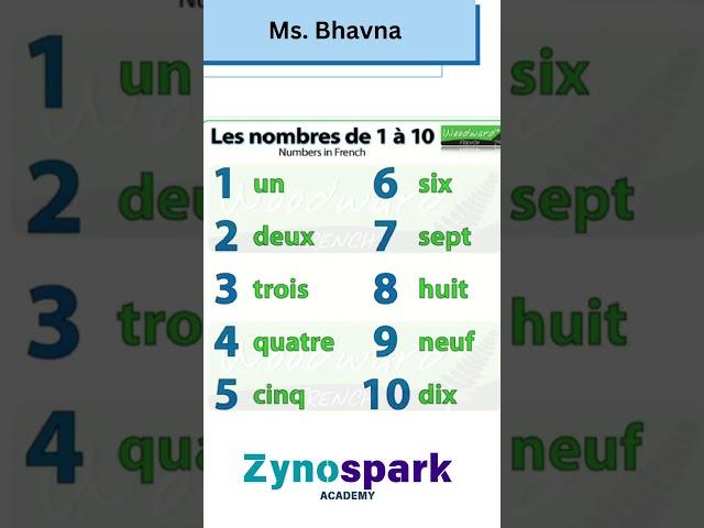 Learn French numbers 1-10 #frenchforbeginner #learnfrench #shorts #youtubeshorts  #learning #reels