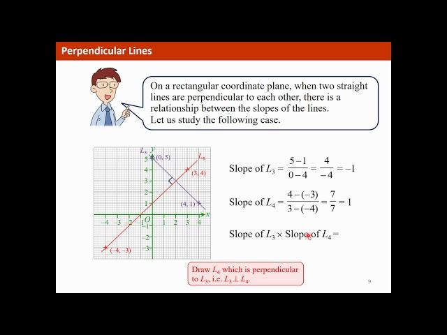 F3 Ch 10.3 Parallel Lines and Perpendicular Lines