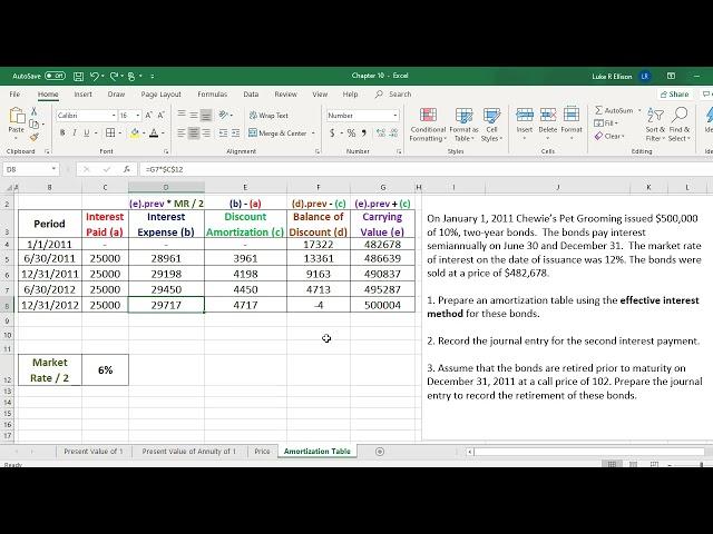 Effective Interest Amortization for Bonds (discount)