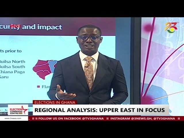 Campaign activities suspended in Bawku as conflict escalates: Assessing implications ||Election360