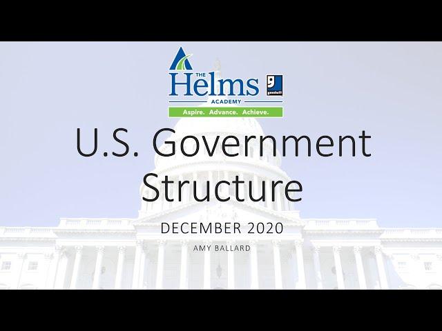 US Government Structure | GED, HiSET, and TASC Social Studies Prep