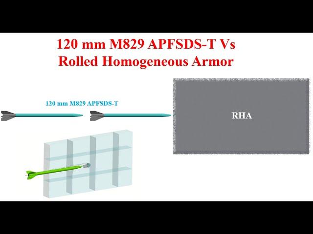 120 mm M829 APFSDS-T VS Armor (RHA) # One After Another Shot