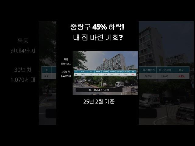 중랑구 아파트 시세 폭락! 45% 하락한 아파트 7곳 공개!