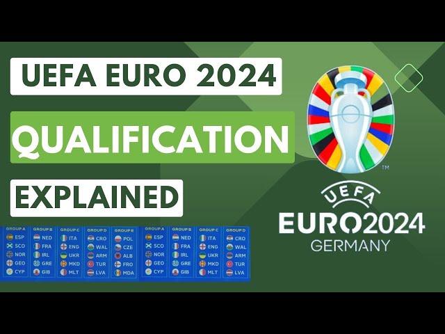 Uefa Euro Germany 2024 - Qualifying Format Explained