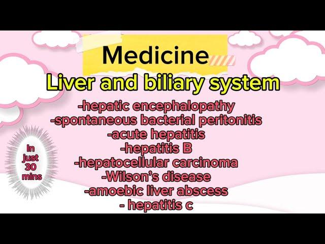 Liver & Biliary System |Hepatic Encephalopathy SBP Acute Hepatitis |Wilson Disease @mbbsmedico3814