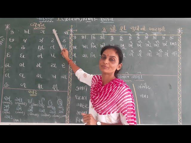 Std-1|Gujrati|Part-03