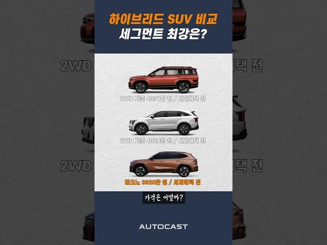 싼타페, 쏘렌토, 그랑 콜레오스.. 한 번 비교해봤다