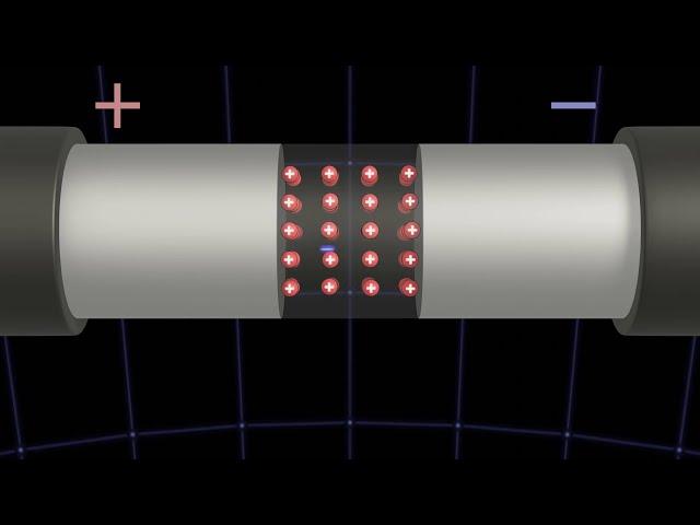 Elektrische Stromstärke erklärt