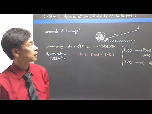 [미국 부동산 강의] Ch8 I. 담보물제공 (Hypothecation (Property as Collateral))