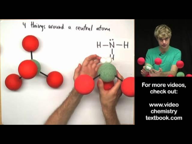 VSEPR Theory: Introduction