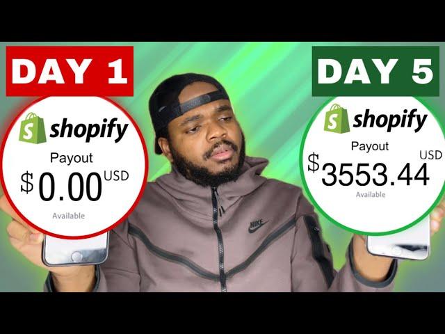 HOW TO START DROPSHIPPING IN 2023 | ($100/Day) SIMPLE Beginners Guide