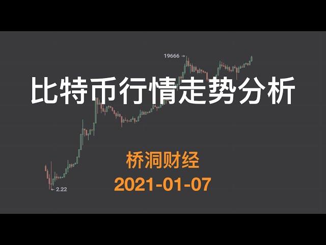 BTC比特币行情走势分析，期货合约交易策略—20210107 【桥洞财经】