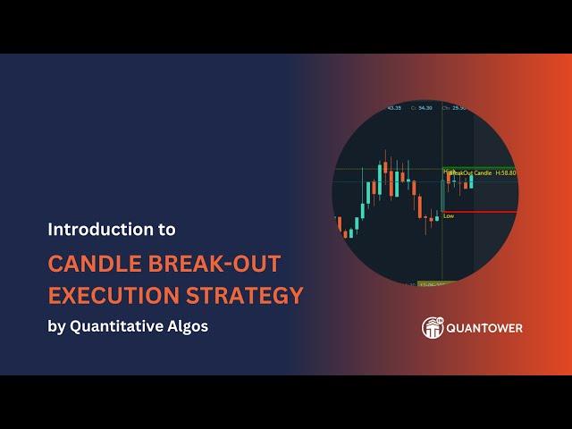 Introduction to Candle Breakout Execution Strategy