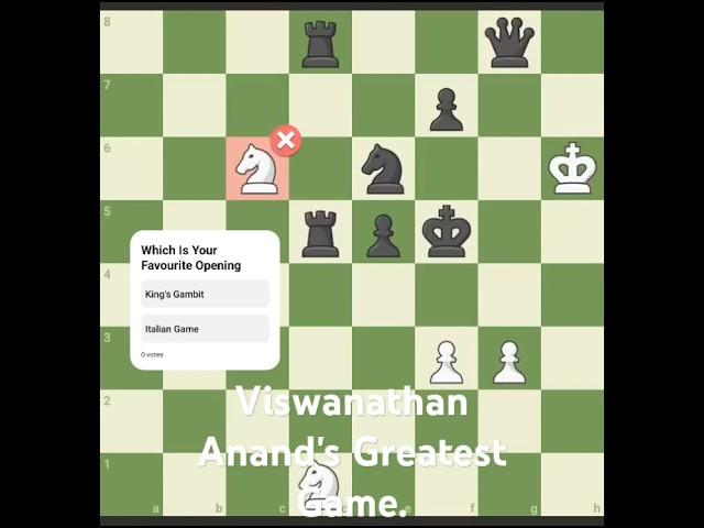 Vishwanathan Anand's One Of The Famous Game From Viswanathan Anand Vs World. #chess