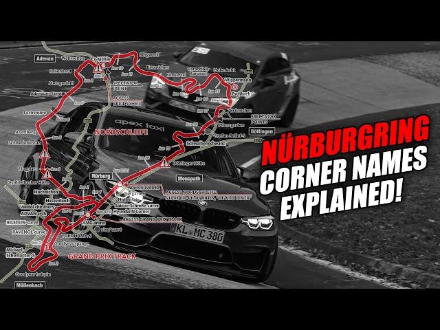 Nürburgring Corner Names Explained