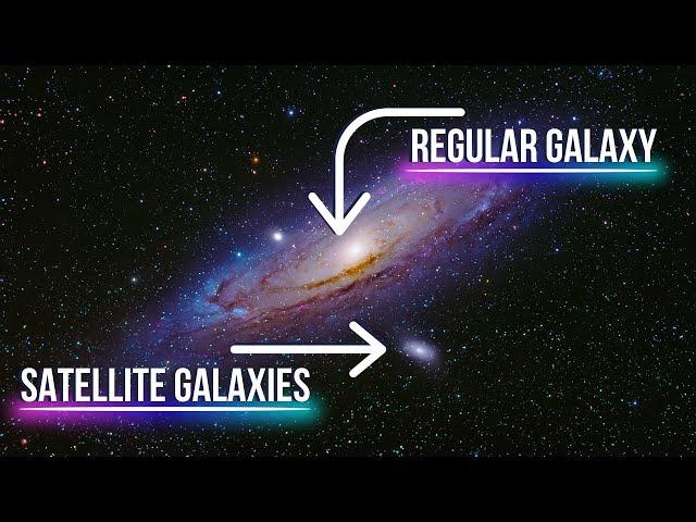 How many Galaxies Orbit Around The Milky Way?