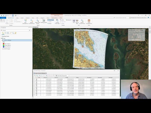 Georeferencing in ArcGIS Pro in 5 Minutes: Rubbersheeting