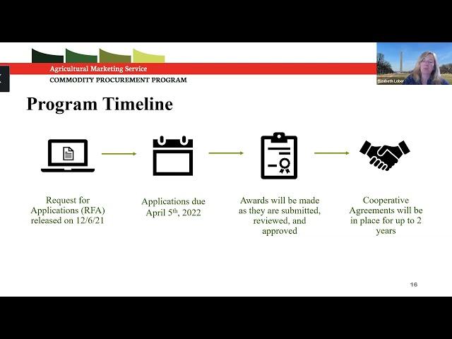 USDA Local Food Purchase Assistance Program (LFPA)