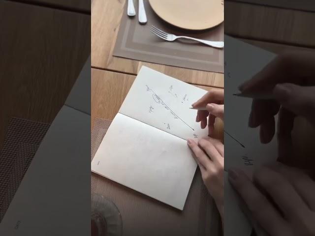Бизнес процессы и личность предпринимателя